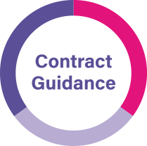 Contract Guidance - Indigo Swan