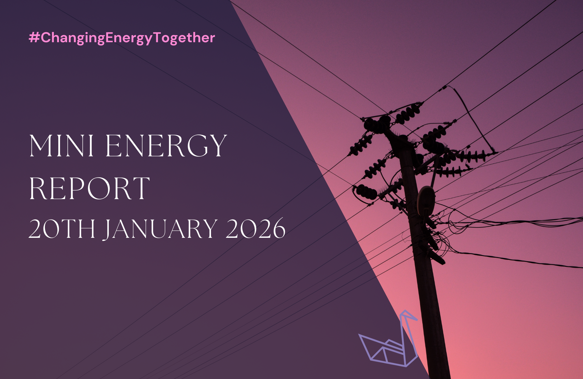 Mini Energy Report 20th January 2026