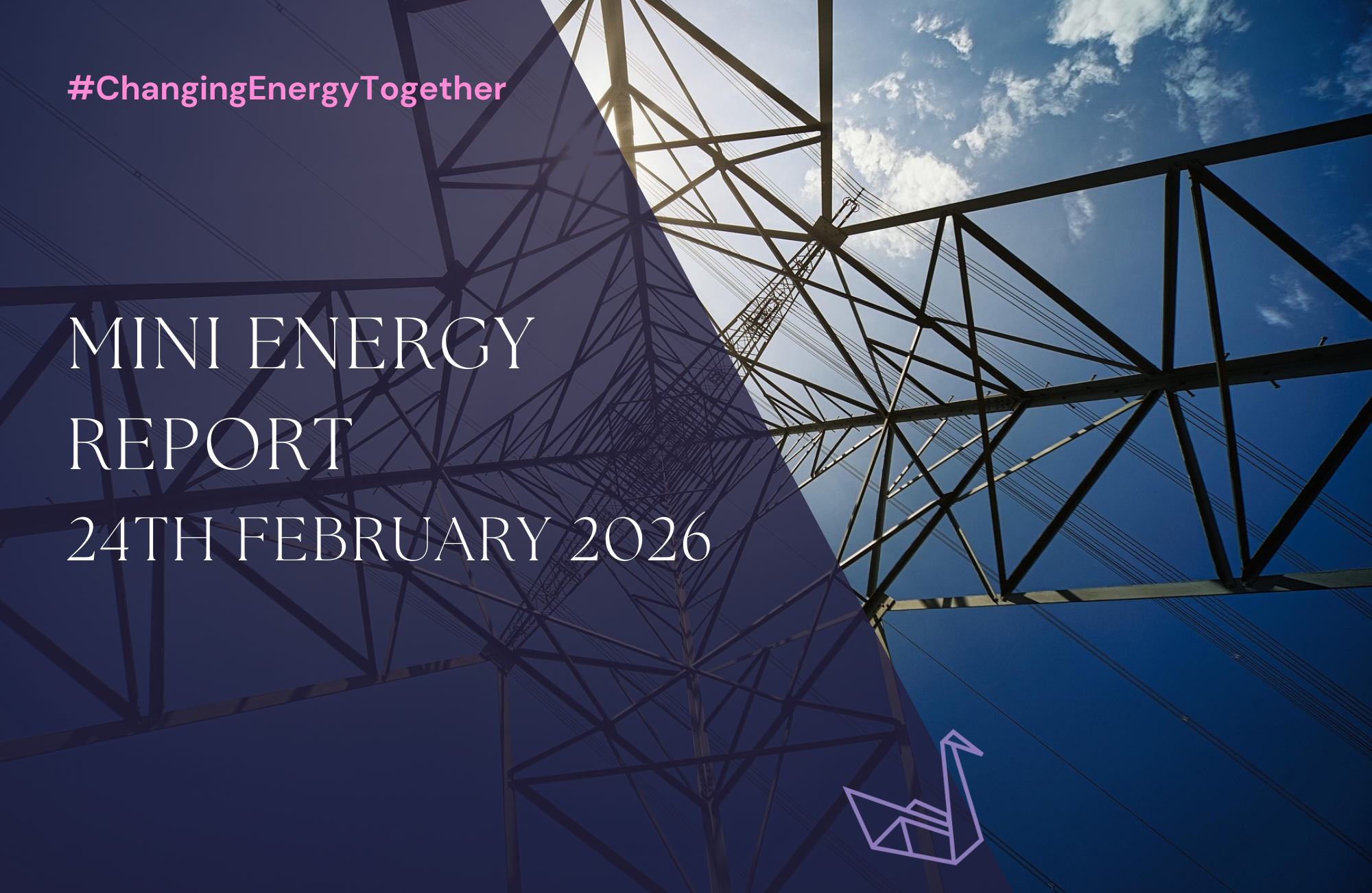 Mini Energy Report 24th February 2026