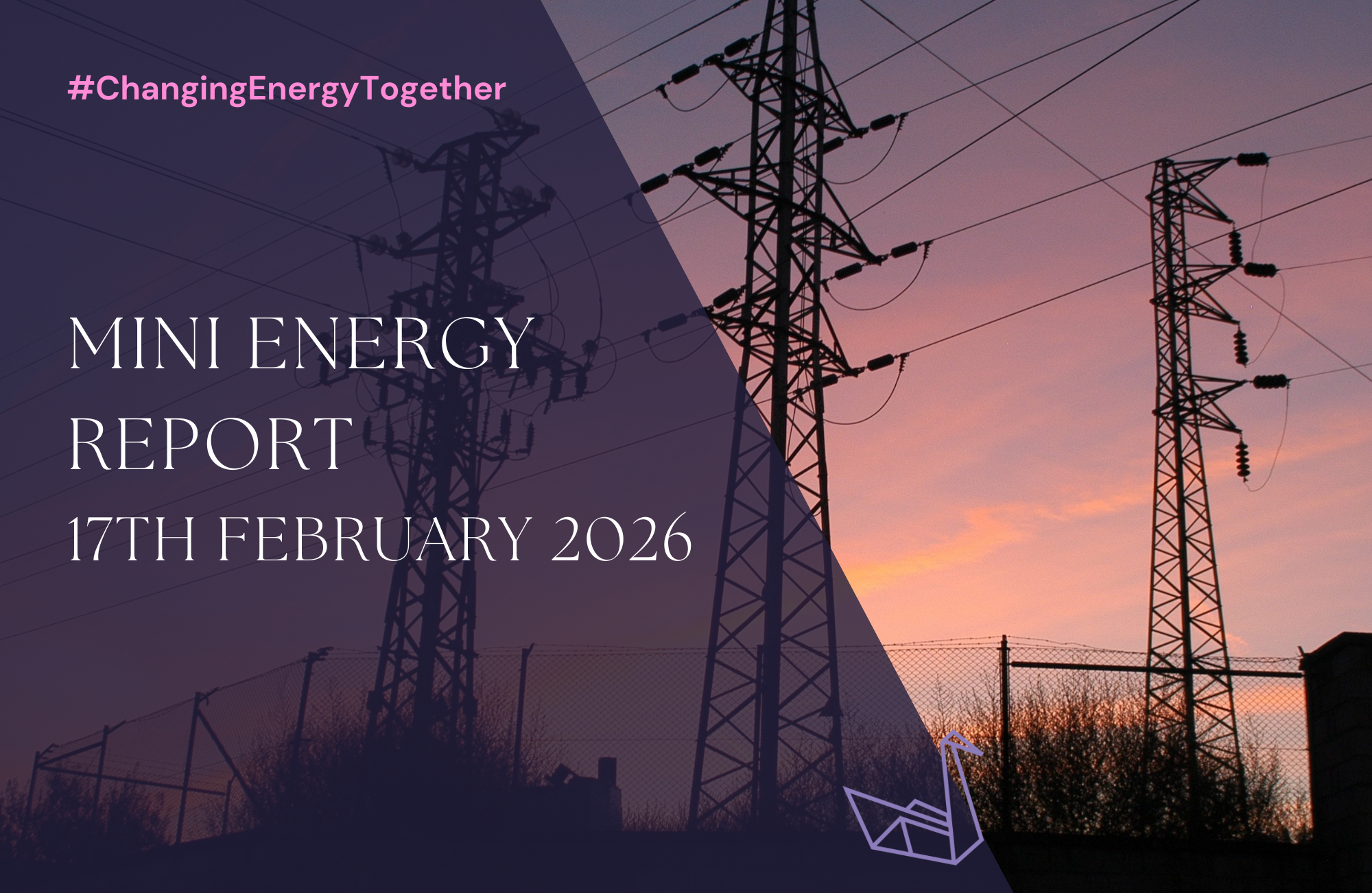 Mini Energy Report 17th February 2026