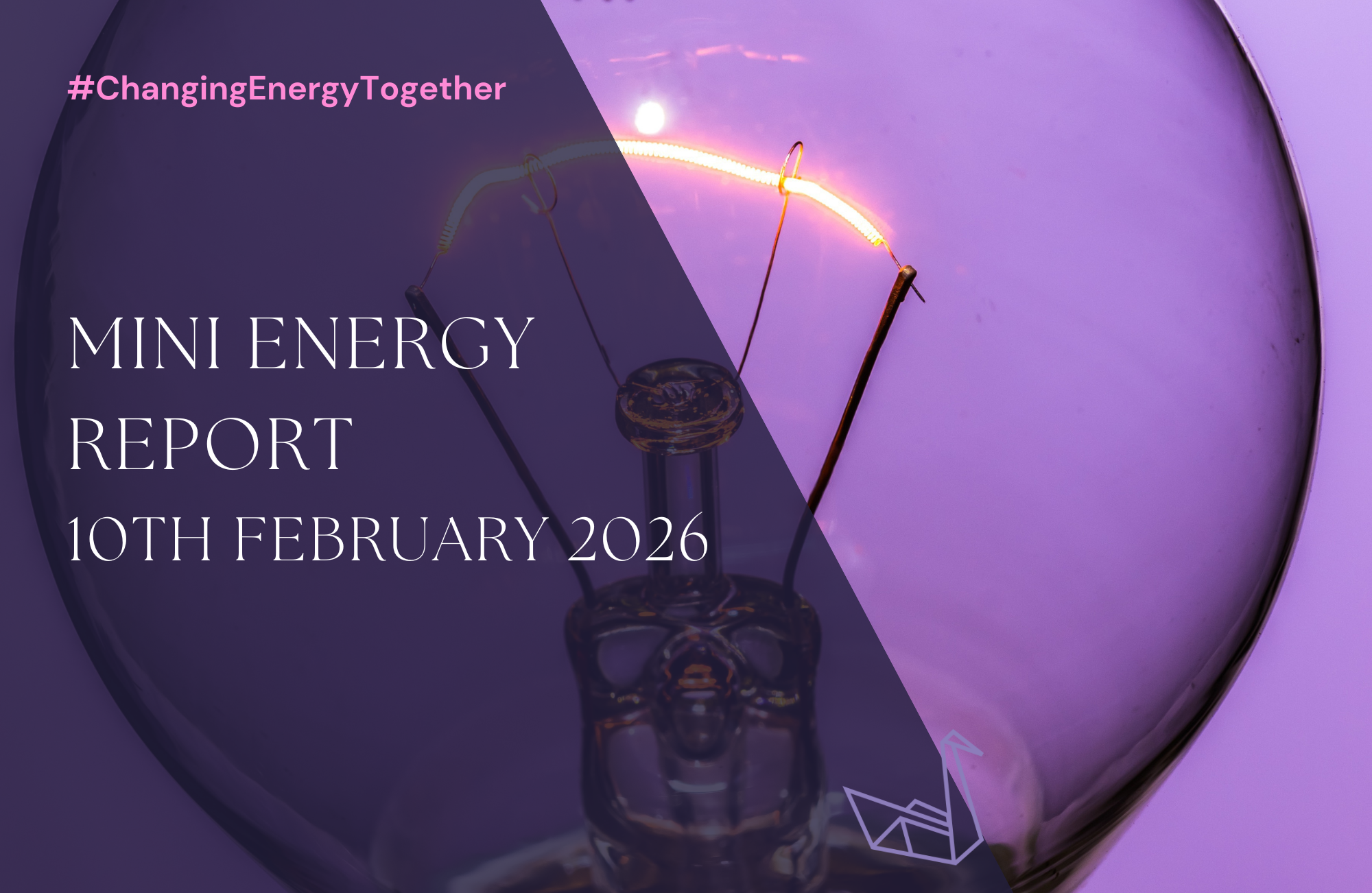 Mini Energy Report 10th February 2026