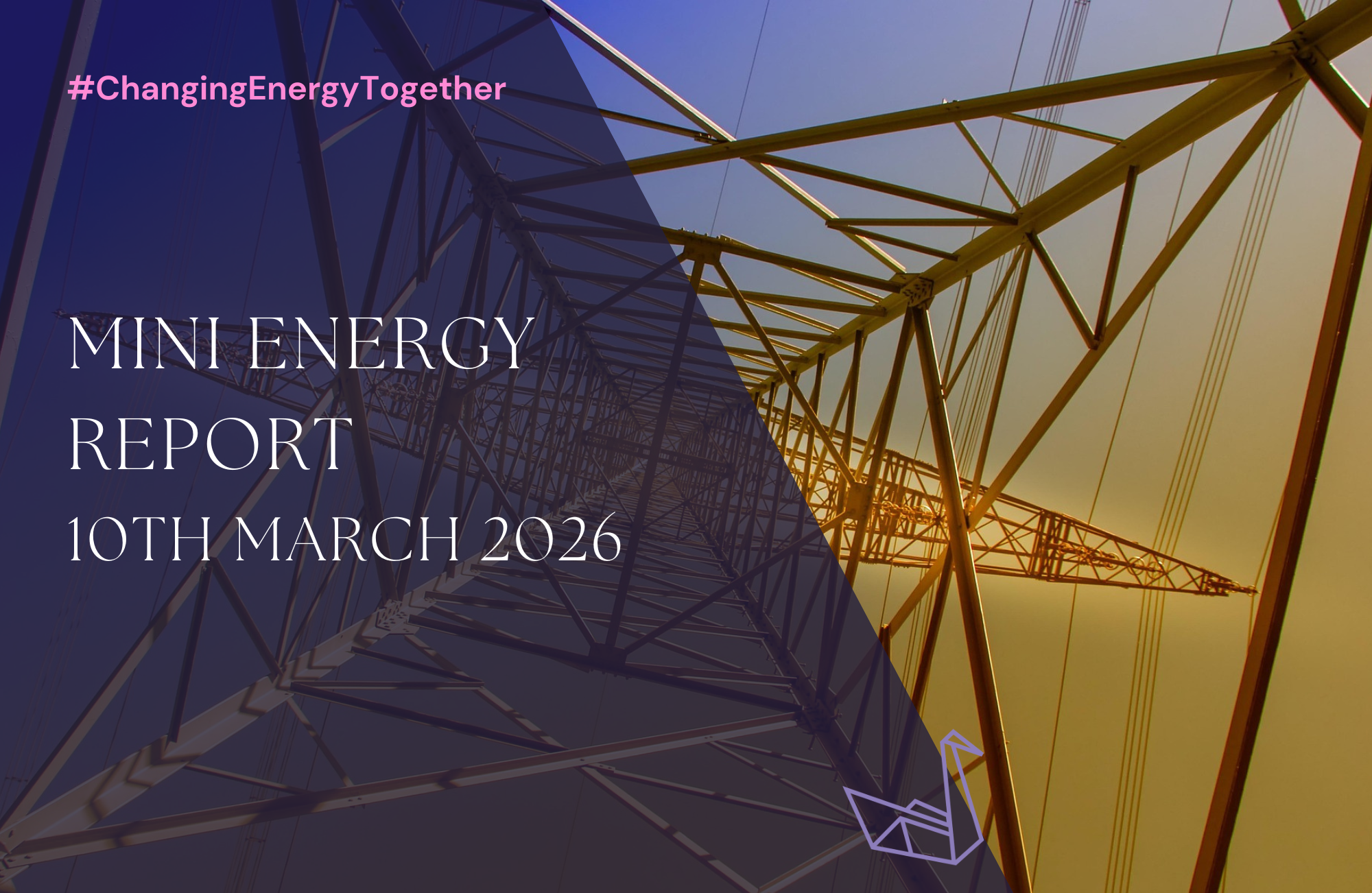 Mini Energy Report 10th March 2026
