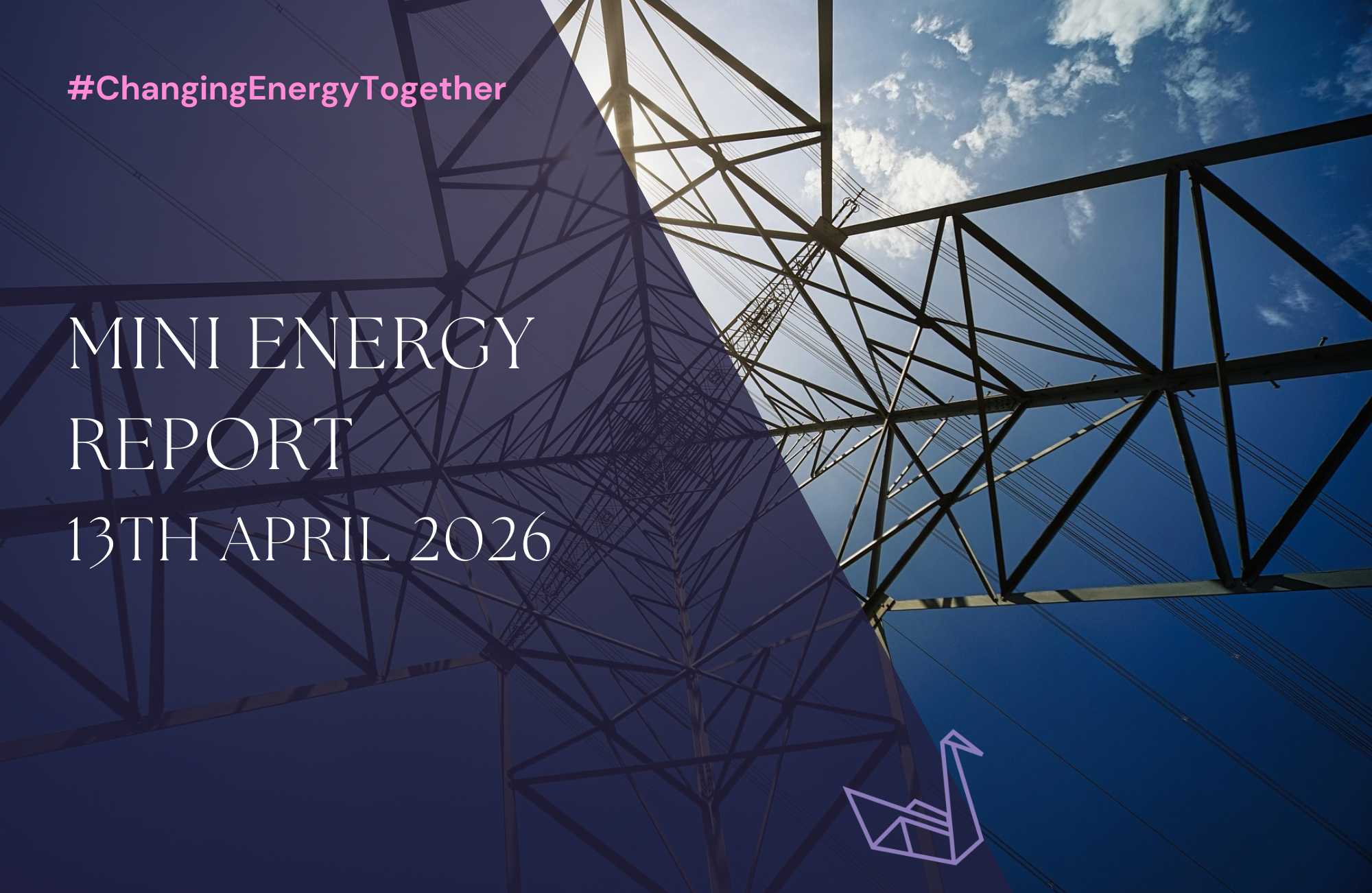 Mini Energy Report 13th April 2026