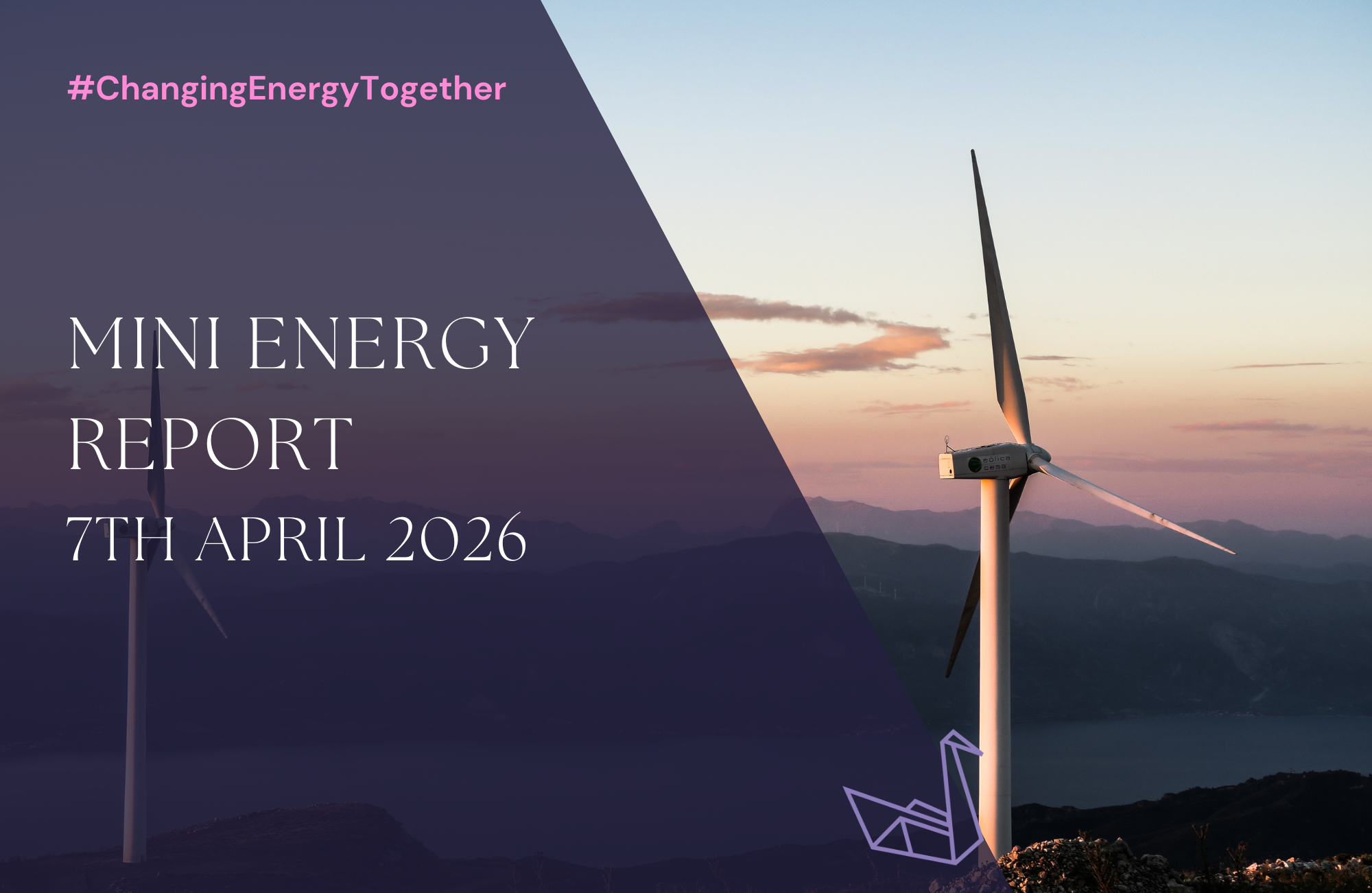 Mini Energy Report 7th April 2026