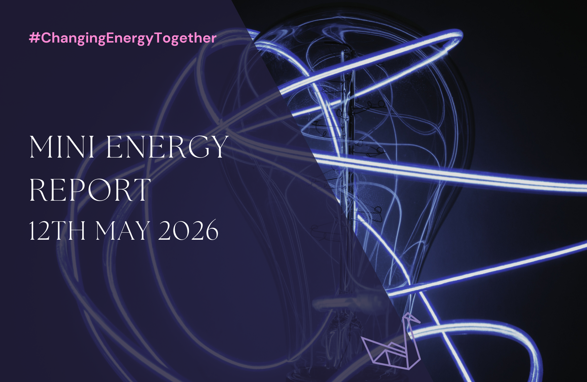 Mini Energy Report 12th May 2026